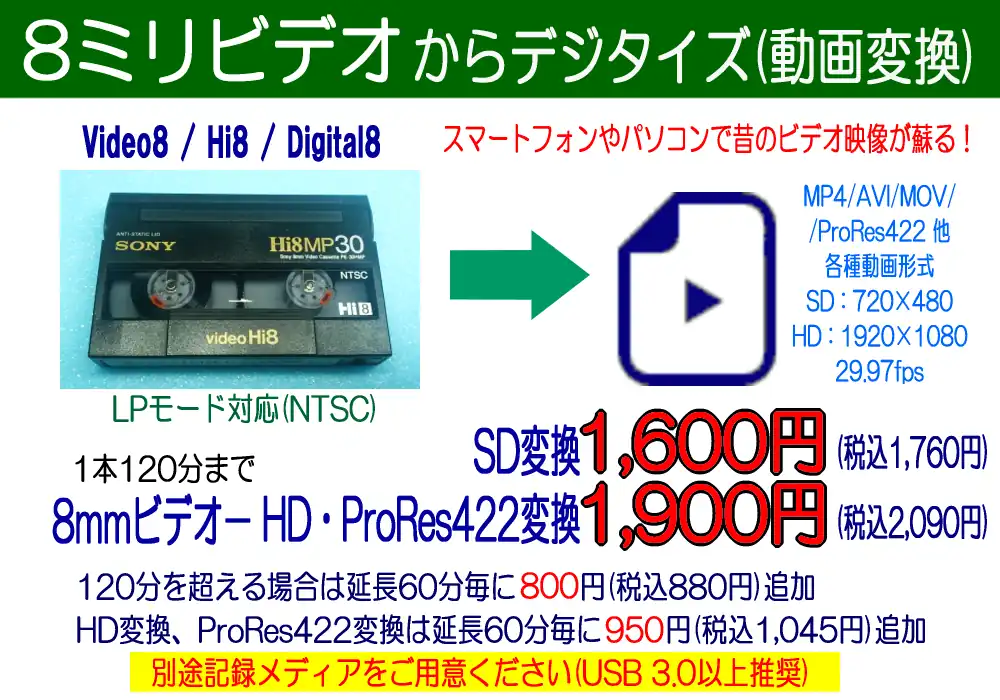 8ミリビデオデジタイズ