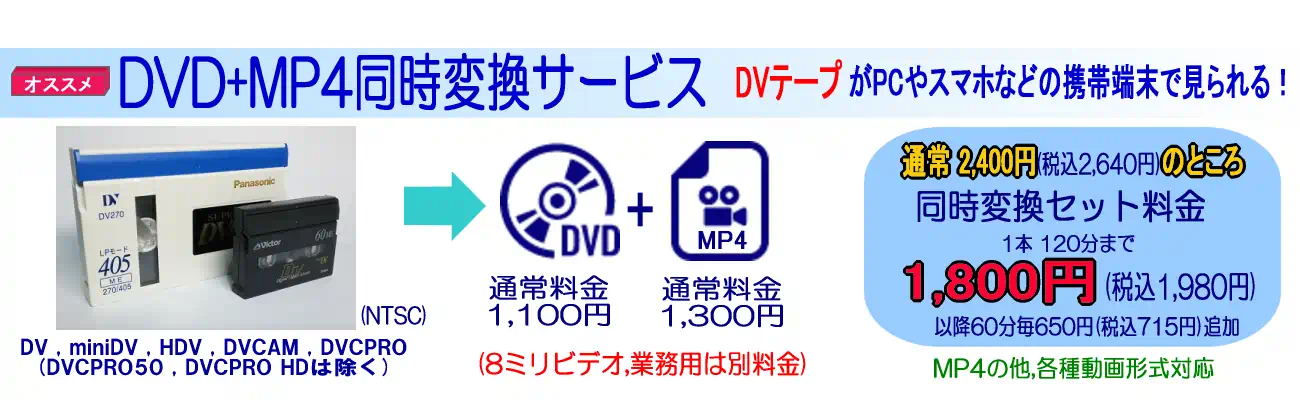 DVから同時変換