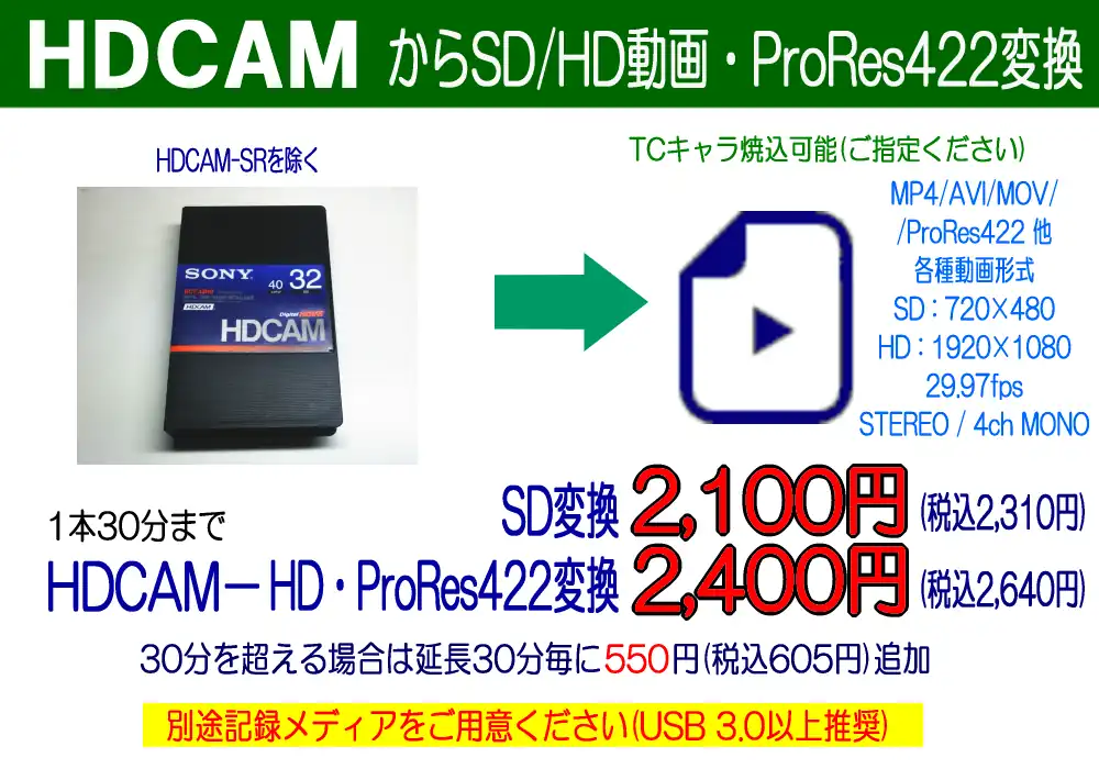 HDCAMのデジタイズ