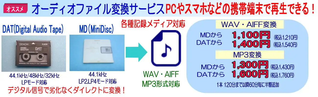 オーディオファイル変換サービスのご案内