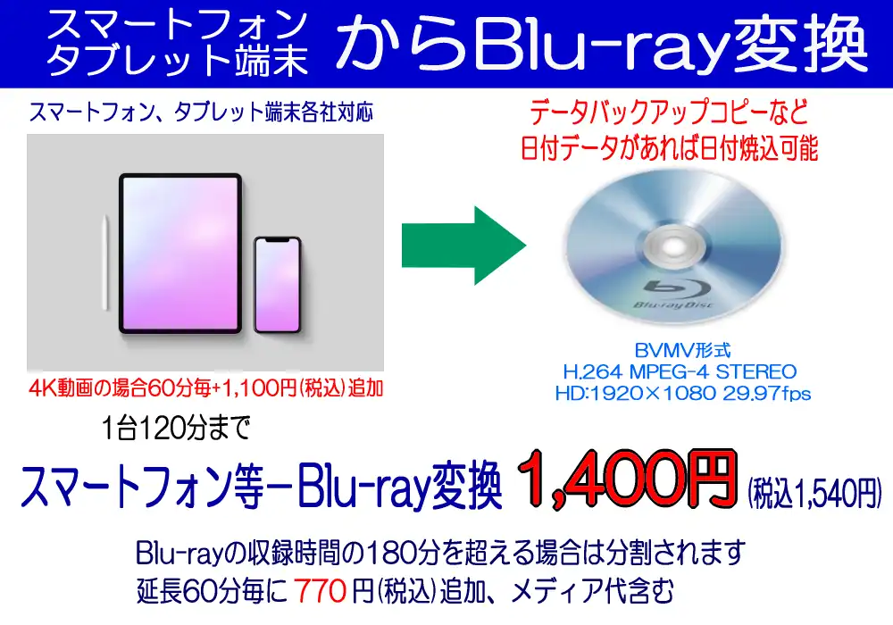 スマートフォン→BD