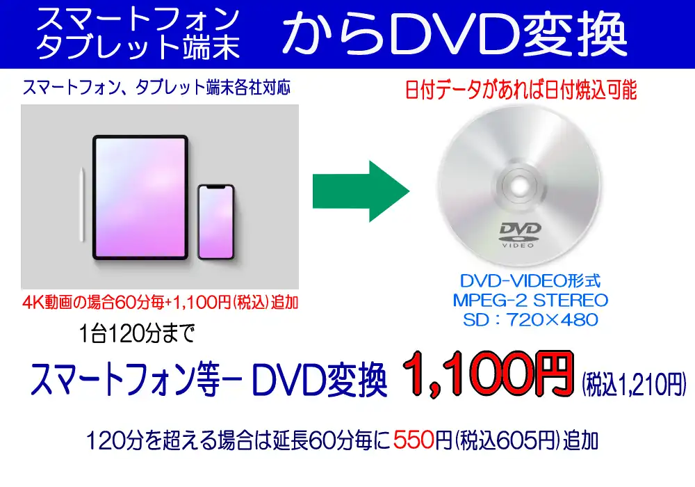 スマートフォン→DVD