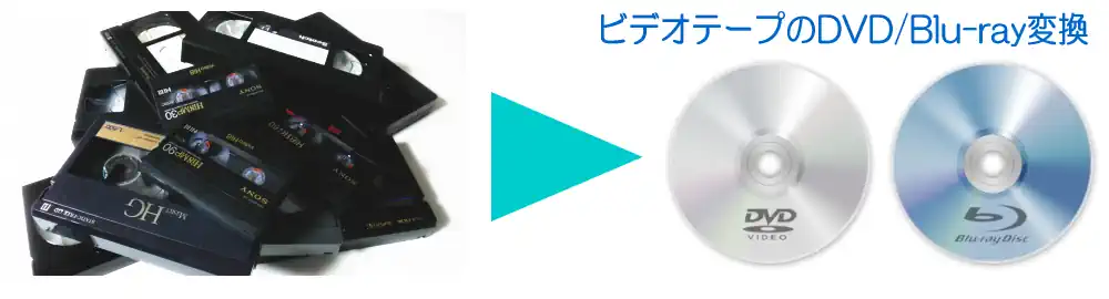 ビデオダビングイメージ